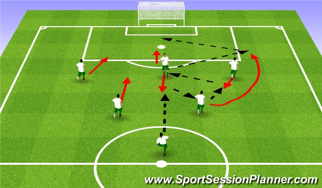 Football/Soccer Session Plan Drill (Colour): Pattern #4