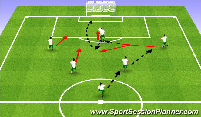 Football/Soccer Session Plan Drill (Colour): Pattern #5