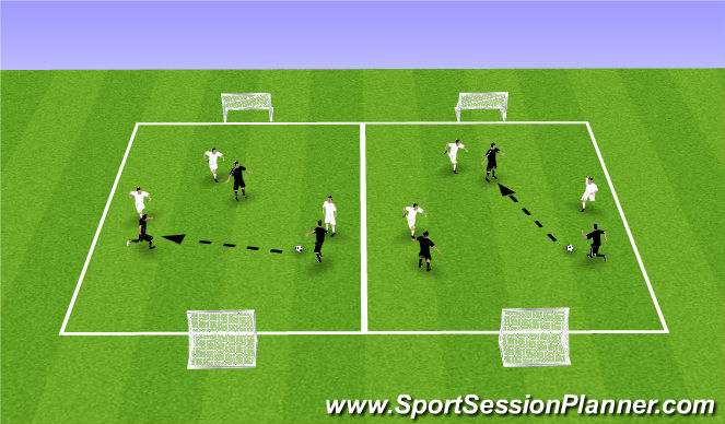 Football/Soccer Session Plan Drill (Colour): Warm-up