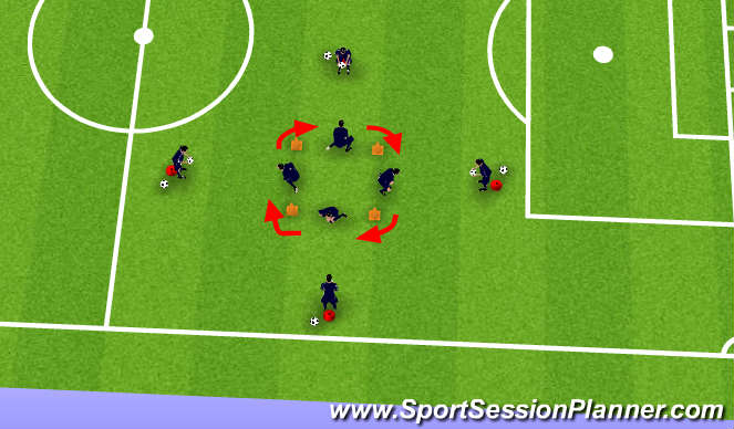 Football/Soccer Session Plan Drill (Colour): Screen 1