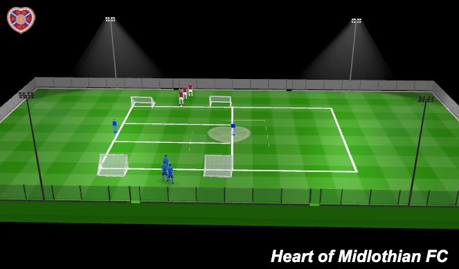 Football/Soccer Session Plan Drill (Colour): Screen 2