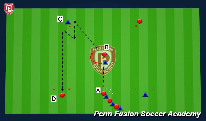 Football/Soccer Session Plan Drill (Colour): Y-Passing