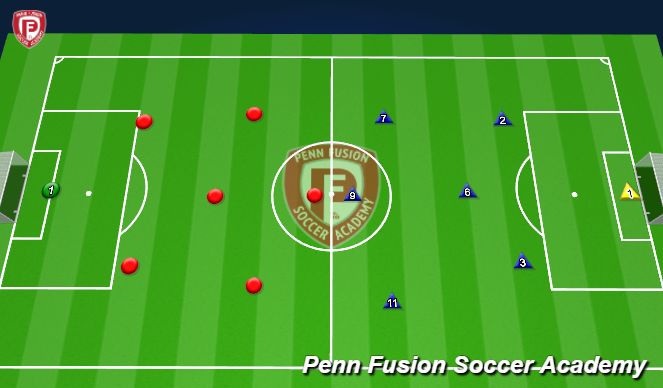 Football/Soccer Session Plan Drill (Colour): SSG