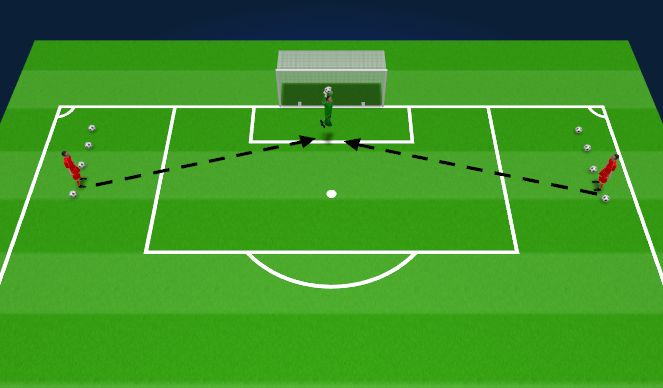 Football/Soccer Session Plan Drill (Colour): Isolated-Crossing