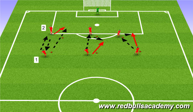 Football/Soccer Session Plan Drill (Colour): Screen 1