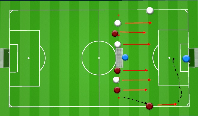 Football/Soccer Session Plan Drill (Colour): Crossing/counter attack