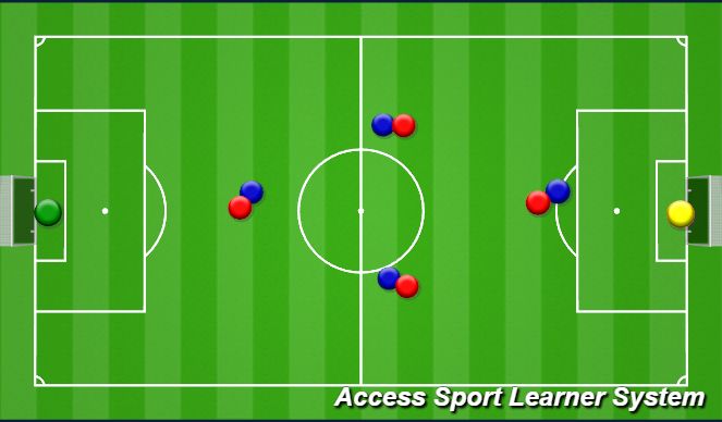 Football/Soccer Session Plan Drill (Colour): Screen 4