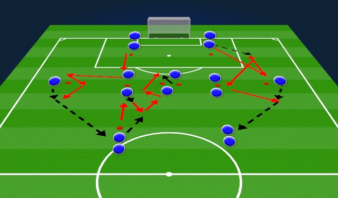 Football/Soccer Session Plan Drill (Colour): Screen 1