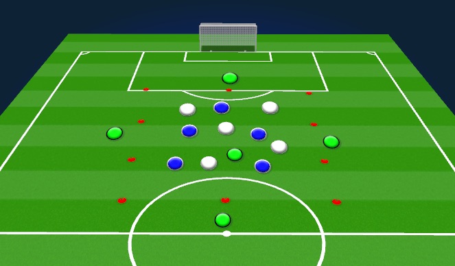 Football/Soccer Session Plan Drill (Colour): Screen 2