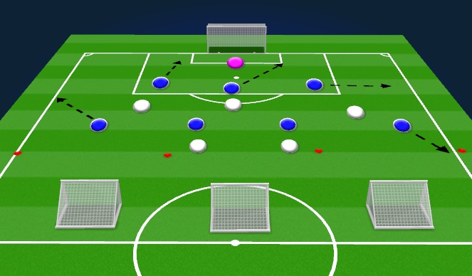 Football/Soccer Session Plan Drill (Colour): Screen 3