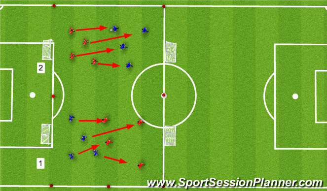 Football/Soccer Session Plan Drill (Colour): Random (SSG)