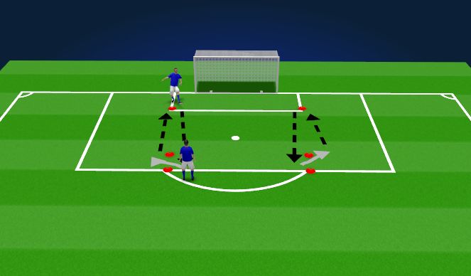 Football/Soccer Session Plan Drill (Colour): Passing