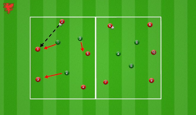 Football/Soccer Session Plan Drill (Colour): Basics of pressing in small units