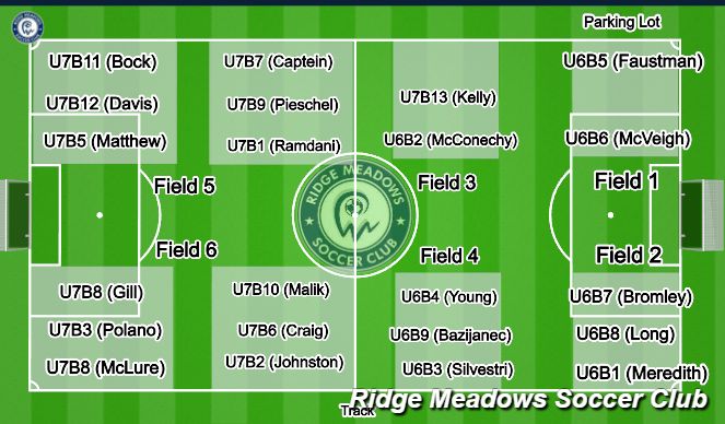 Football/Soccer Session Plan Drill (Colour): Saturday U6/U7