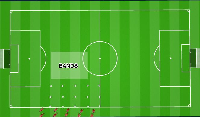 Football/Soccer Session Plan Drill (Colour): Warmup