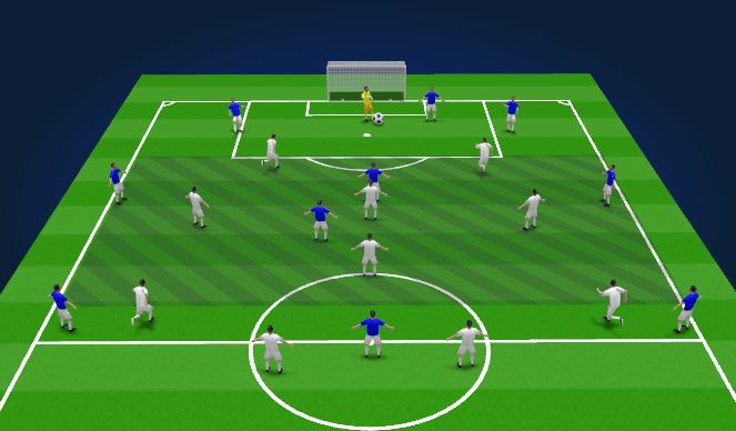 Football/Soccer Session Plan Drill (Colour): Animación 1