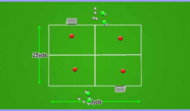 Football/Soccer Session Plan Drill (Colour): 1V1