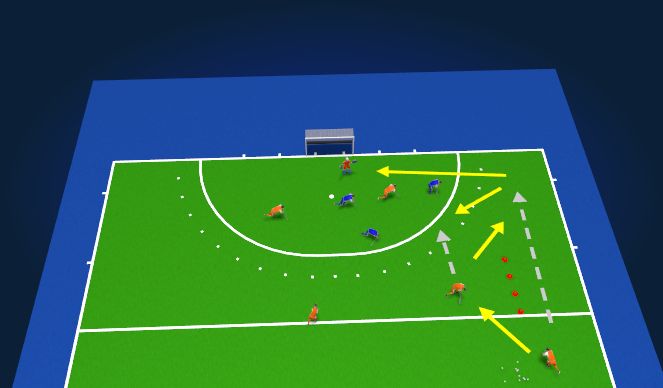 Hockey Session Plan Drill (Colour): Aanvalpatronen en cirkelbezetting