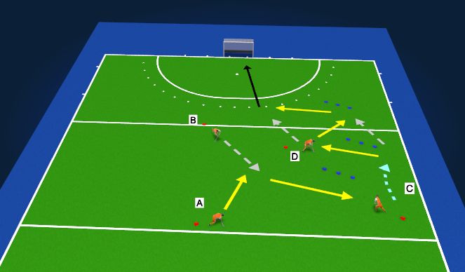 Hockey Session Plan Drill (Colour): Variatie 1