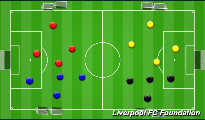 Football/Soccer Session Plan Drill (Colour): 1v1 block SSG 