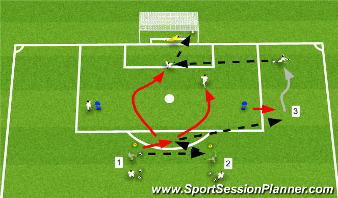 Football/Soccer Session Plan Drill (Colour): Crossing & Finishing Exercise