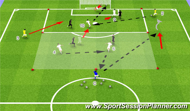 Football/Soccer Session Plan Drill (Colour): 4v4+2 Wide Players