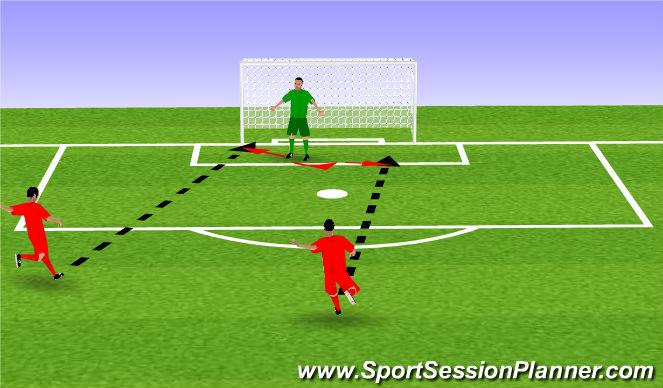 Football/Soccer: Diving 4 Week Syllabus (Goalkeeping: Agility/Diving ...