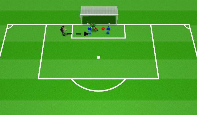 Football/Soccer Session Plan Drill (Colour): Crossing- Isolated Technique