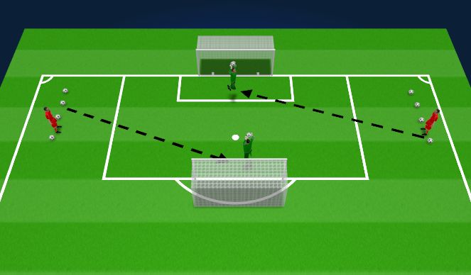 Football/Soccer Session Plan Drill (Colour): Isolated-Crossing