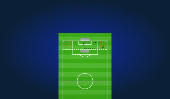 Football/Soccer Session Plan Drill (Colour): Game Related Practice-Crossing