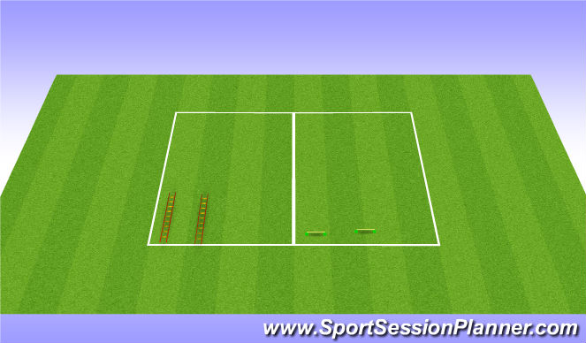 Football/Soccer: WPFC Defending in a 1-3-4-3 (Functional: Defender ...