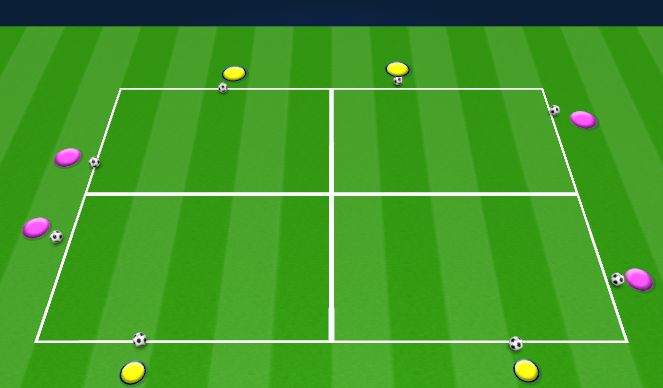 Football/Soccer Session Plan Drill (Colour): Ball Mastery Square