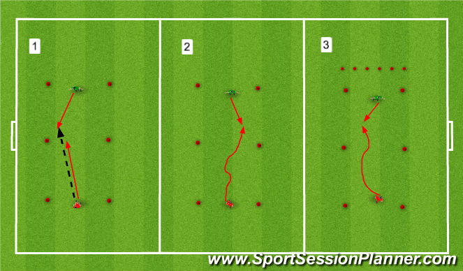 Football/Soccer Session Plan Drill (Colour): One on One Technique