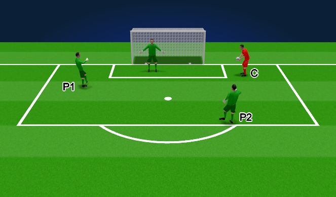 Football/Soccer Session Plan Drill (Colour): Drill 1 