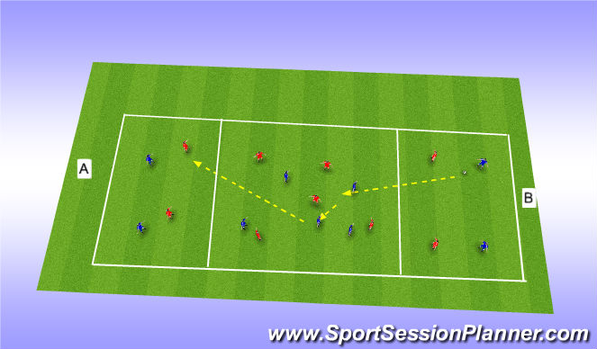 Football/Soccer Session Plan Drill (Colour): striker combination