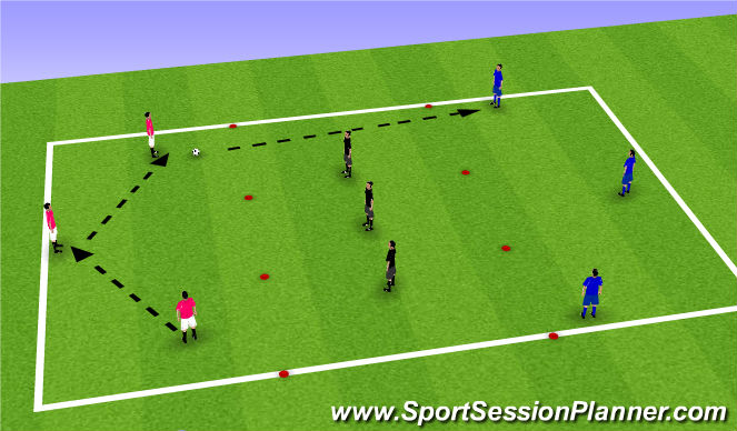 Football/Soccer Session Plan Drill (Colour): Identifying when to switch the play