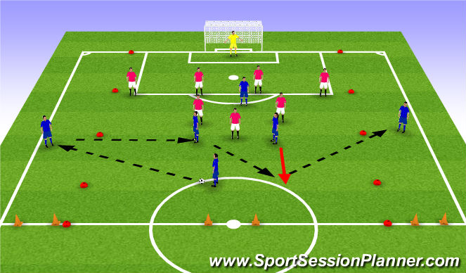 Football/Soccer Session Plan Drill (Colour): Switching play in a 4-3-3