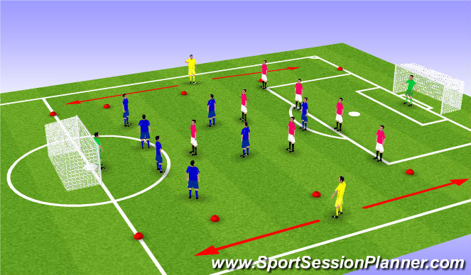Football/Soccer Session Plan Drill (Colour): SSG with floaters
