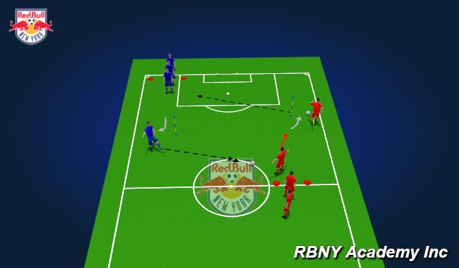 Football/Soccer Session Plan Drill (Colour): Introduction