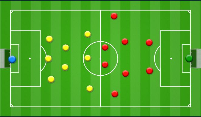 Football/Soccer: Position specific training of Midfielders (Tactical ...