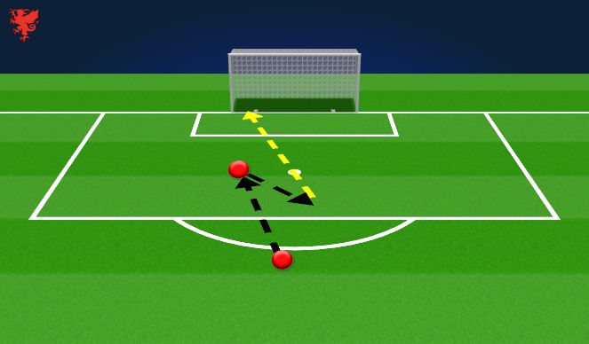 Football/Soccer Session Plan Drill (Colour): Technical