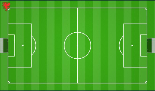 Football/Soccer: FAW UEFA C 20 Minute session plan (Shooting ...