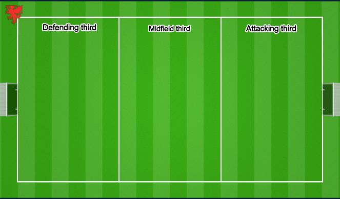 Football/Soccer Session Plan Drill (Colour): SSG 