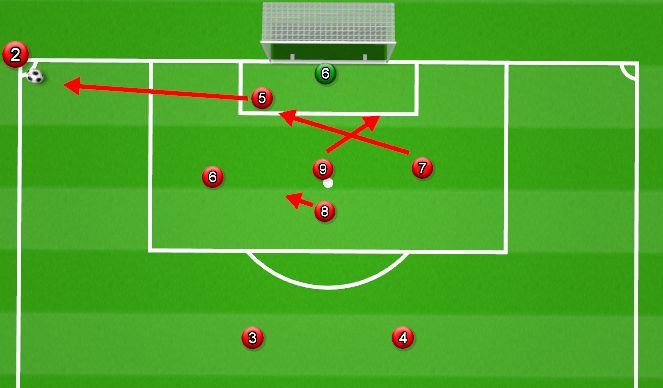 Football/Soccer Session Plan Drill (Colour): Screen 1