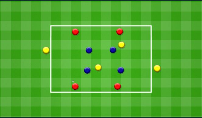 Football/Soccer Session Plan Drill (Colour): 4v4+4 Positional organisation. 4v4+4 organizacja gry w ataku.