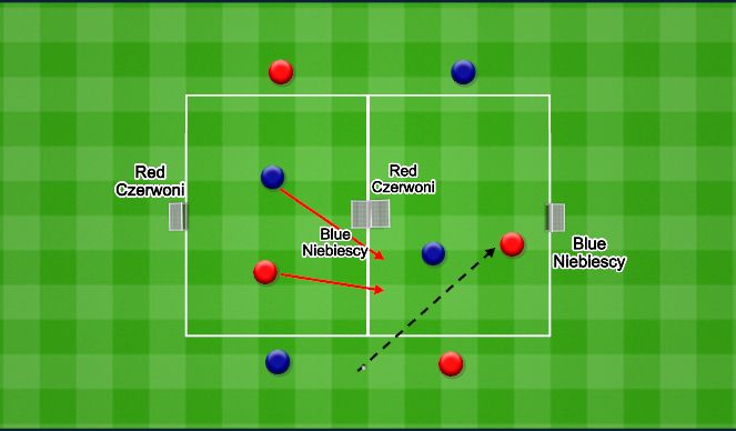 Football/Soccer Session Plan Drill (Colour): 2v2+2 4 goal game.