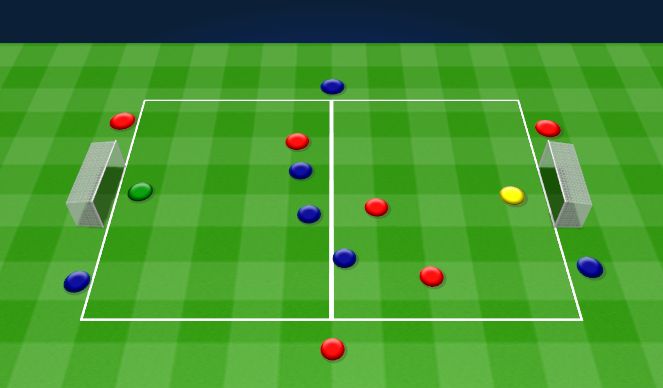 Football/Soccer Session Plan Drill (Colour): 3v3+3.