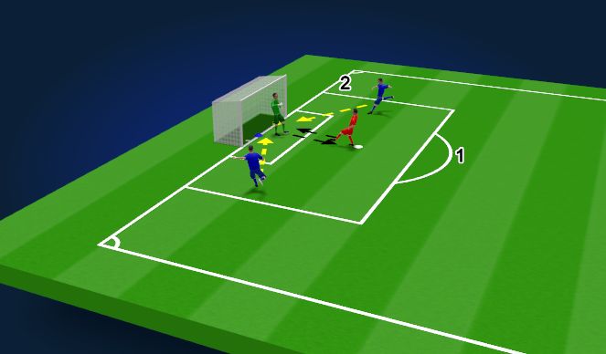 Football/Soccer Session Plan Drill (Colour): Voetenwerk 2