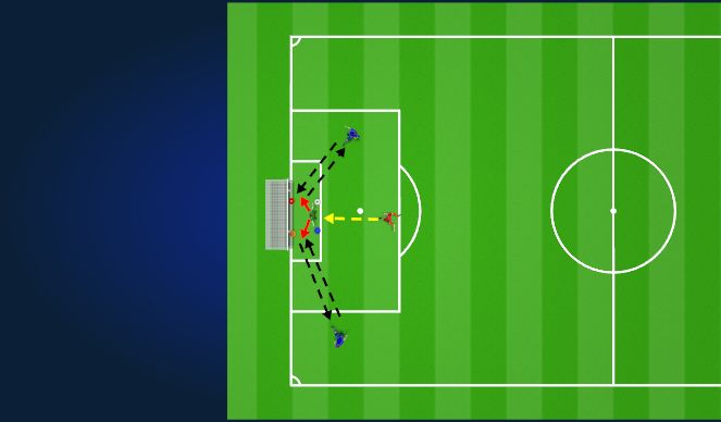 Football/Soccer Session Plan Drill (Colour): Schoten en kaatsen