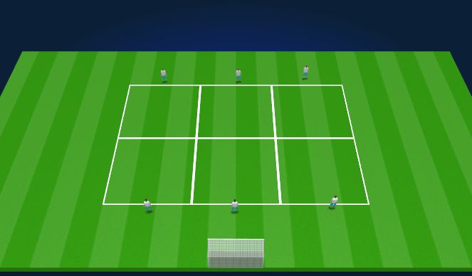 Football/Soccer Session Plan Drill (Colour): 3v3 Defending